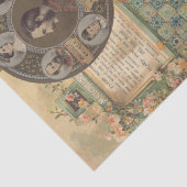 Papier Mousseline Collage publicitaire vintage Shabby Chic Decoupage (Détail)