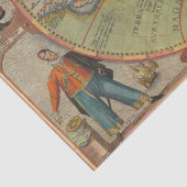 Papier Mousseline Columbus Vespucci Magellan Pizzaro Tissu Papier (Détail)