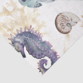 Papier Mousseline Composition de l'eau souterraine Conception 1 (Détail)