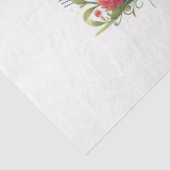 Papier Mousseline Conception de la série Notes musicales 9 (Détail)