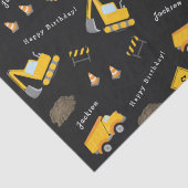 Papier Mousseline Construction Joyeux Anniversaire, Nom du garçon Mo (Détail)