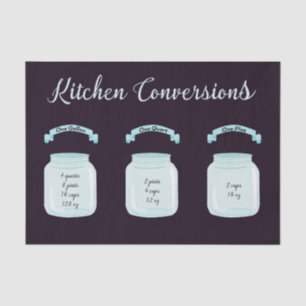 Papier Mousseline Conversions de cuisine Mesures utiles Recette