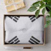 Papier Mousseline Corée du Sud (Cadeau)