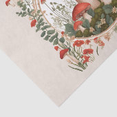 Papier Mousseline Cottagecore Mushrooms Decoupage (Détail)