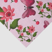 Papier Mousseline Cute Cherry Butterfly Pattern, Glossy Kawaii Fruit (Détail)