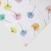 Papier Mousseline Dansons | Motif floral aquarelle (Détail)