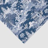 Papier Mousseline Découpage de peinture paysage de la Chinoiserie (Détail)