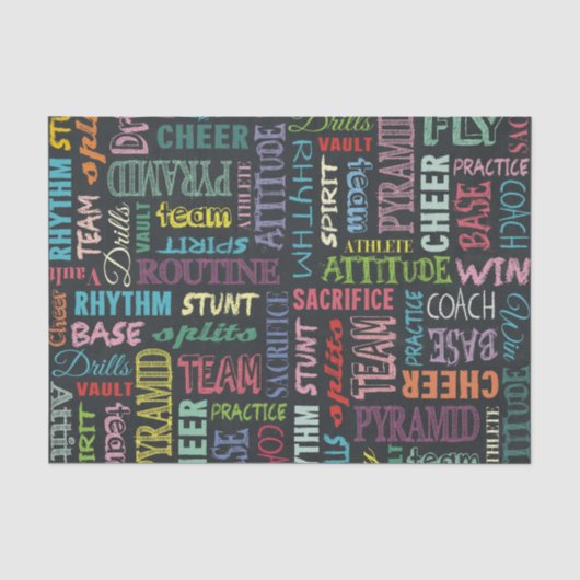 Papier Mousseline Des Termes Plus Favorables Sur Le Tableau De Bord (Recto)