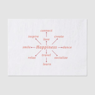 Papier Mousseline Design de concept de bonheur typographique