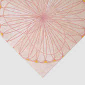 Papier Mousseline Dix ans les plus grands n° 9 par Hilma Klint (Détail)