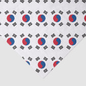 Papier Mousseline Drapeau de la Corée du Sud (Détail)