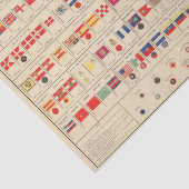 Papier Mousseline Drapeaux, insignes (Détail)