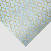 Papier Mousseline Échelles turquoises brillantes de sirène de (Détail)