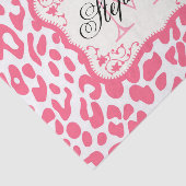 Papier Mousseline Empreinte de léopard rose (Détail)