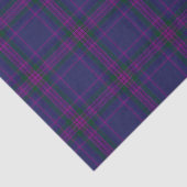 Papier Mousseline Esprit de tartan d'entreprise de l'Ecosse (Détail)