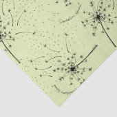 Papier Mousseline Fleur sauvage verte délicate Baisers de pissenlit  (Détail)