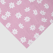 Papier Mousseline Fleurs roses et blanches (Détail)