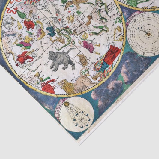 Papier Mousseline Graphique en étoile (Détail)