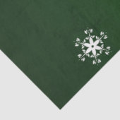 Papier Mousseline Green Snowman hiver scène Noël Tissu papier (Détail)