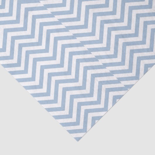 Papier Mousseline Grunge bleu-clair Chevron texturisé (Détail)