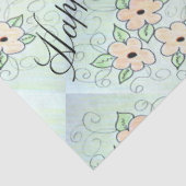 Papier Mousseline Heureux voeux d'anniversaire (Détail)