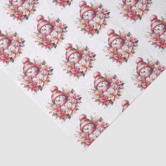 Papier Mousseline Holiday Snowman Tissue Paper (Détail)