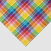 Papier Mousseline Îles Vierges américaines Madras (Détail)