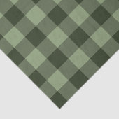Papier Mousseline Imprimer Motif plat Tartan vert de forêt (Détail)