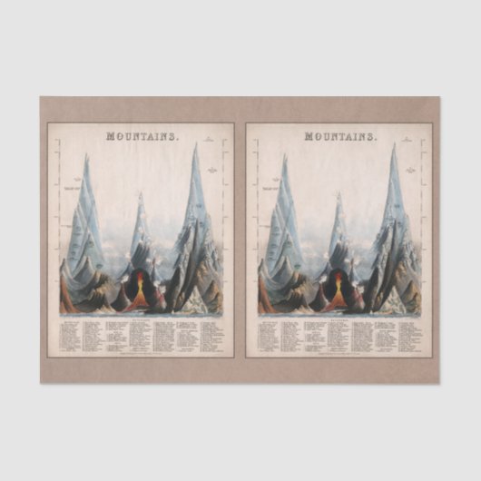 Papier Mousseline Infographie vintage de montagne restaurée, Découpa (Recto)