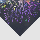 Papier Mousseline « Iridesca » - Gardienne des Couleurs (Détail)