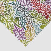 Papier Mousseline Jardin australien (Détail)