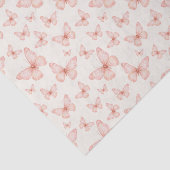 Papier Mousseline Jolis papillons roses (Détail)
