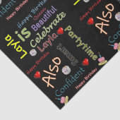 Papier Mousseline Joyeux Anniversaire papier Tissu Layla (Détail)