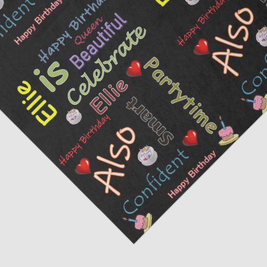 Papier Mousseline Joyeux Anniversaire Tissu Papier Ellie (Détail)