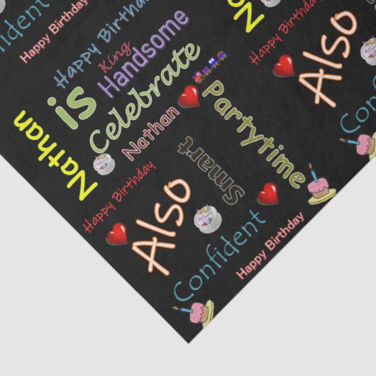 Papier Mousseline Joyeux Anniversaire Tissu Papier Nathan (Détail)