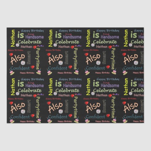 Papier Mousseline Joyeux Anniversaire Tissu Papier Nathan (Recto)