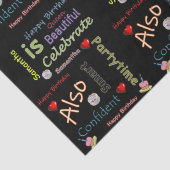 Papier Mousseline Joyeux Anniversaire Tissu Papier Samantha (Détail)