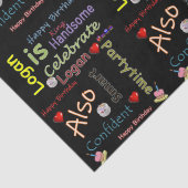 Papier Mousseline Joyeux anniversaire Tissue Paper Logan (Détail)