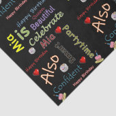 Papier Mousseline Joyeux anniversaire Tissue Paper Mia (Détail)