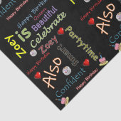 Papier Mousseline Joyeux anniversaire Tissue Paper Zoey (Détail)