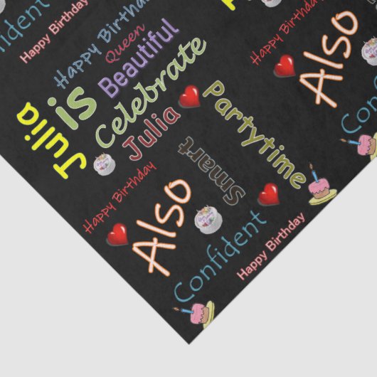 Papier Mousseline Joyeux Tissu d'anniversaire Julia (Détail)