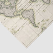 Papier Mousseline Le baromètre moyen (Détail)