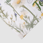 Papier Mousseline Les Abeilles Et Les Fleurs sauvages Ont L'Intentio (Détail)