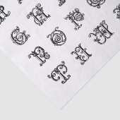 Papier Mousseline Lettres alphabétiques lumineuses pour découpage (Détail)