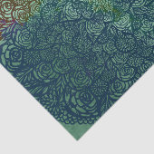 Papier Mousseline Mandala Nature Fleur Florale Mandalas (Détail)