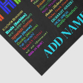 Papier Mousseline Merci en 30 langues Appréciation (Détail)