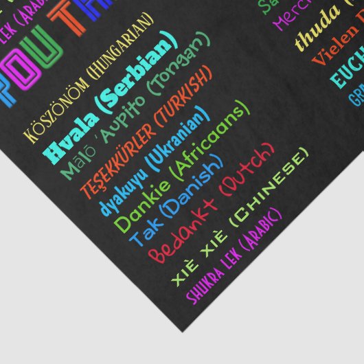 Papier Mousseline Merci en 30 langues Appréciation (Détail)