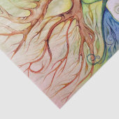 Papier Mousseline Mère Terre Déesse Gaia (Détail)