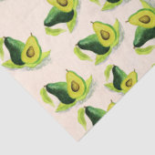 Papier Mousseline Motif Aquarelle Avocados Vert (Détail)