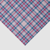 Papier Mousseline Motif carreau rouge et bleu classique (Détail)